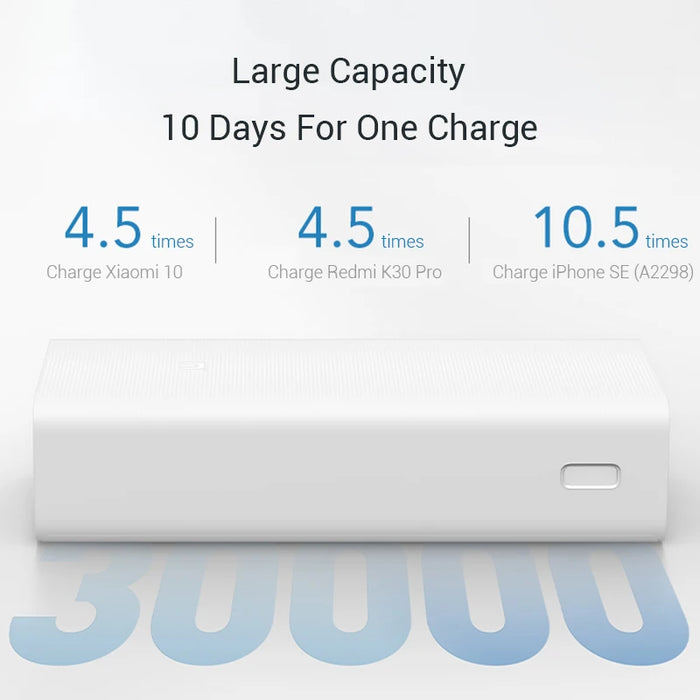 Xiaomi Power Bank 3 30000mAh PB3018ZM