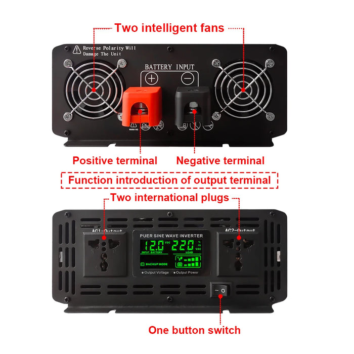 Pure Sine Wave Inverter 12V 24V 48V DC To AC 110V 220V  8000W 12000W