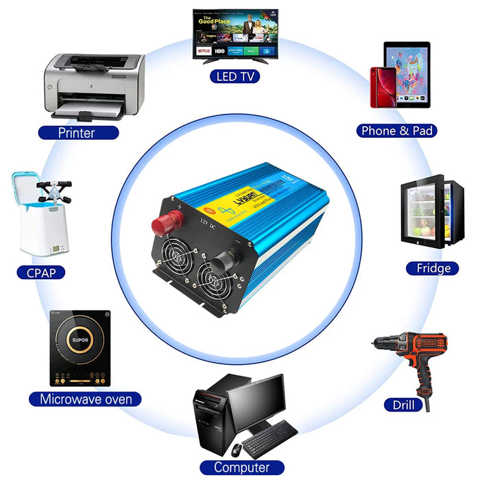 Pure Sine Wave Inverter DC 12v To AC 110V/220V 4000W/ 8000W