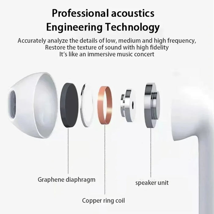 Original Air Pro 6 TWS Wireless Bluetooth For Xiaomi Apple iPhone