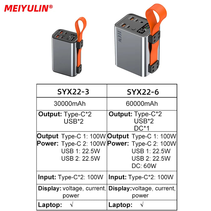 60000mAh Large Capacity Power Bank