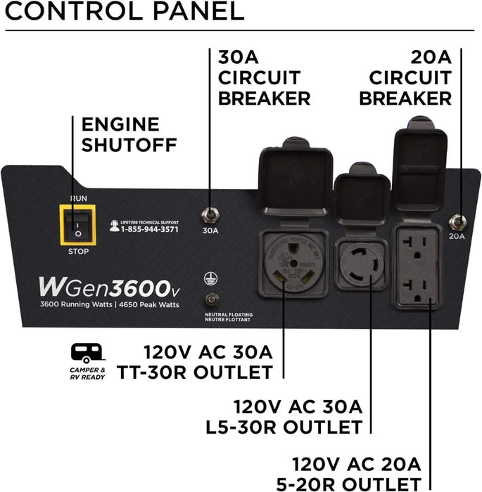 4650 Peak Watt Portable Generator