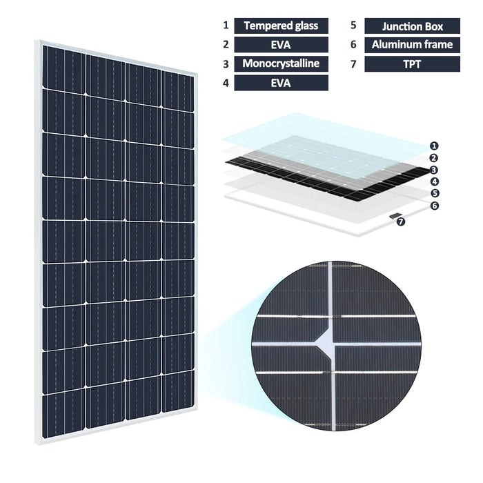 Glass Rigid Solar Panel China 18V 400W 200W