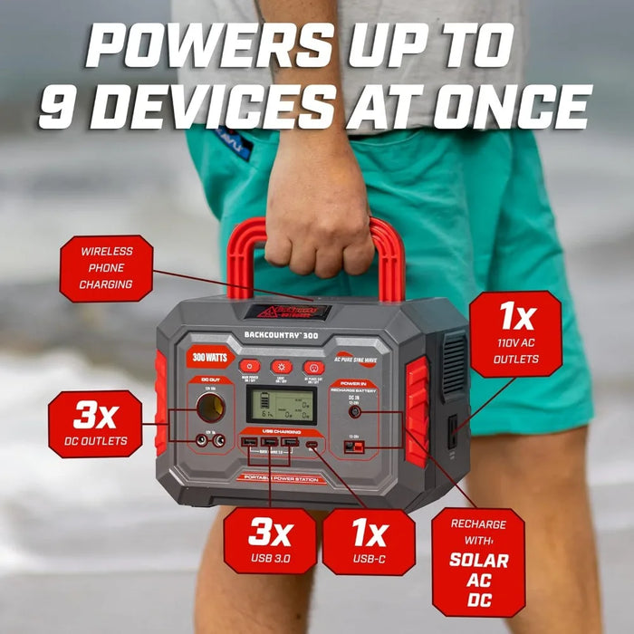 300W, 500W or 1000W Backcountry Portable Power Stations